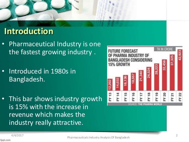 assignment on pharmaceutical industry in bangladesh problems and prospects of pharmaceutical industry in bangladesh